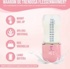 Trendosa Flessenwarmer Set - Draagbare Baby Flessenwarmer Voor Onderweg- Incl Speendoosje - Roze -Winkel Voor Babyproducten 1200x1177 15
