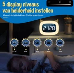 SweetDreams™ Ace Wit Slaaptrainer Kinderen – Slaapwekker Met 18 Liedjes – Wake Up Light - Kinderwekker - Nachtlamp Dimfunctie – Lichtwekker - Nightlight - Tijdloos Design – 2023 Model -Winkel Voor Babyproducten 1200x1188 6