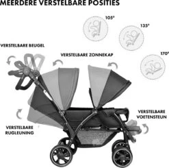 Deryan Luxe Elena Dubbele Buggy- Duo Buggy – Tandem Buggy – Compact En Lichtgewicht -Winkel Voor Babyproducten 1200x1190 7