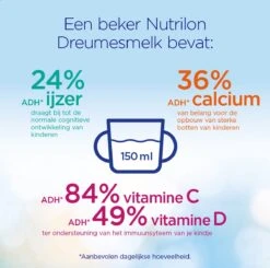 Nutrilon 4 Vanille Dreumesmelk – Flesvoeding Vanaf 1 Jaar – 800g 23 Nutrilon 4 Vanille Dreumesmelk – Flesvoeding Vanaf 1 Jaar – 800g -Winkel Voor Babyproducten 1200x1191 12