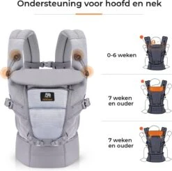 Deryan Meinkind Draagzak - Buikdrager 4-in-1 Antraciet/Grijs -Winkel Voor Babyproducten 1200x1191 26