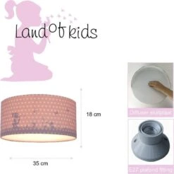 Plafondlamp Babykamer Dandelion Roze - Meisjes Lamp Schaduw Silhouette Effect - Plafonnière Kinderkamer Slaapkamer - Land Of Kids Kinderlamp -Winkel Voor Babyproducten 1200x1196 9