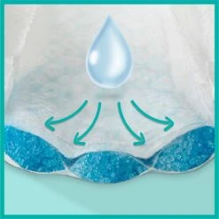 Pampers® Pampers Baby-Dry Luiers - Maat 4 (9-14 Kg) - 174 Stuks - Multi-Pack -Winkel Voor Babyproducten 1200x1198 43