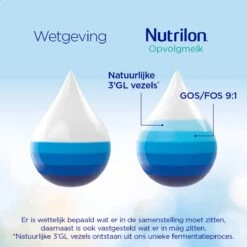Nutrilon 2 Opvolgmelk – Flesvoeding Vanaf 6 Maanden – 800g -Winkel Voor Babyproducten 1200x1198 61