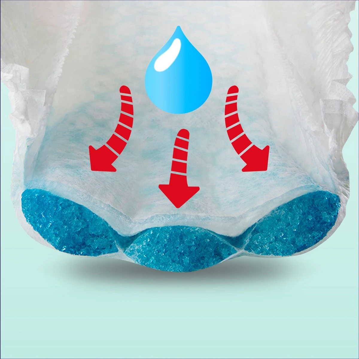 Pampers® Pampers - Night Pants - Maat 6 - Small Pack - 32 Luierbroekjes 7 Pampers® Pampers - Night Pants - Maat 6 - Small Pack - 32 Luierbroekjes - Afbeelding 5