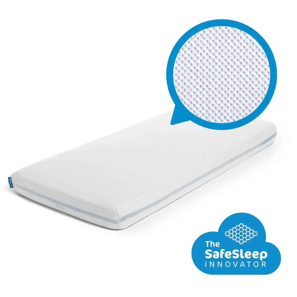 AeroSleep® Hoeslaken - Wieg - 80 X 50 Cm - Wit 4 AeroSleep® Hoeslaken - Wieg - 80 X 50 Cm - Wit - Afbeelding 2