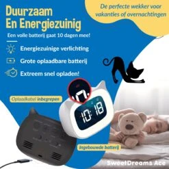 SweetDreams™ Ace Wit Slaaptrainer Kinderen – Slaapwekker Met 18 Liedjes – Wake Up Light - Kinderwekker - Nachtlamp Dimfunctie – Lichtwekker - Nightlight - Tijdloos Design – 2023 Model -Winkel Voor Babyproducten 1200x1200 1254