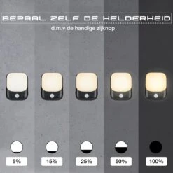 Nachtlampje Stopcontact Met Bewegingssensor Voor Kinderen & Volwassenen - Babykamer - Warm Wit - 2 Stuks -Winkel Voor Babyproducten 1200x1200 1294