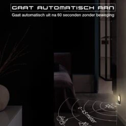 Nachtlampje Stopcontact Met Bewegingssensor Voor Kinderen & Volwassenen - Babykamer - Warm Wit - 2 Stuks -Winkel Voor Babyproducten 1200x1200 1297