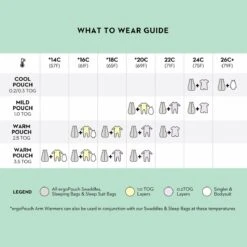 ErgoPouch Slaapzak Baby Cocoon Zomer - 3-6 Maanden - 70cm - TOG 0.2 - Night Sky -Winkel Voor Babyproducten 1200x1200 1470