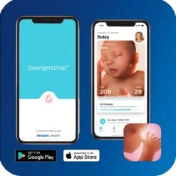 Philips Avent SCF044/27 Natural Speen - 6m+ - 2 Stuks 33 Philips Avent SCF044/27 Natural Speen - 6m+ - 2 Stuks -Winkel Voor Babyproducten 1200x1200 1537