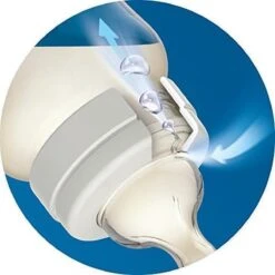 Philips Avent - Anti Koliek Babyfles - 330 Ml - 3+M - 2 Stuks 13 Philips Avent - Anti Koliek Babyfles - 330 Ml - 3+M - 2 Stuks -Winkel Voor Babyproducten 1200x1200 1575