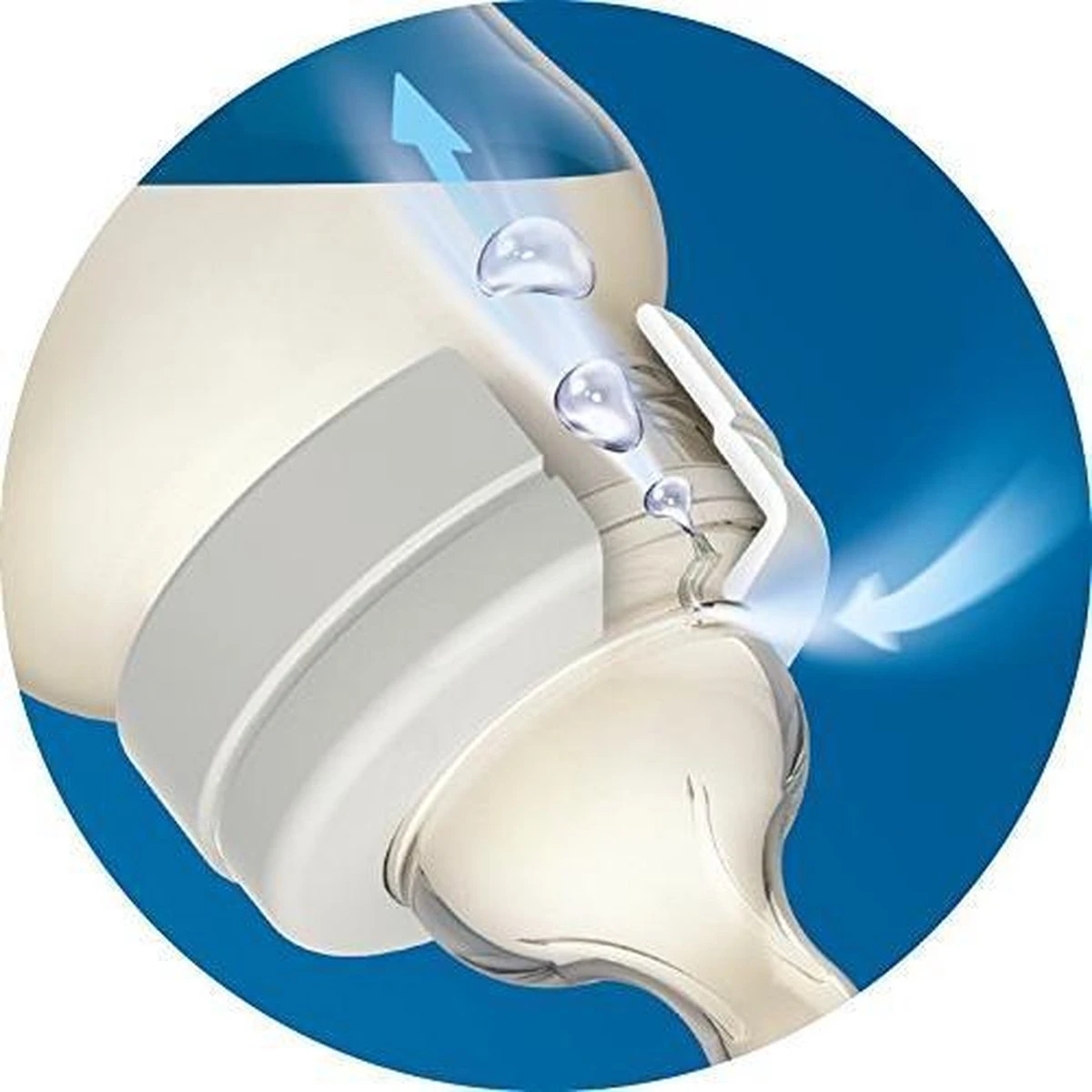 Philips Avent - Anti Koliek Babyfles - 330 Ml - 3+M - 2 Stuks 8 Philips Avent - Anti Koliek Babyfles - 330 Ml - 3+M - 2 Stuks - Afbeelding 6