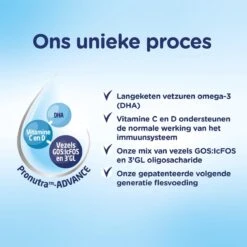 Nutrilon 5 Peuter Groeimelk Vanille Poeder 2 X 400 Gram 20 Nutrilon 5 Peuter Groeimelk Vanille Poeder 2 X 400 Gram -Winkel Voor Babyproducten 1200x1200 1680