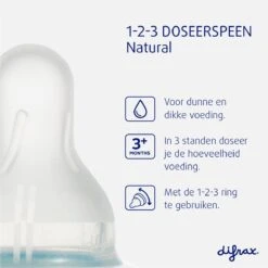 Difrax 1-2-3 Wide Flessenring Met Flessenspeen Voor Brede Babyflessen 31 Difrax 1-2-3 Wide Flessenring Met Flessenspeen Voor Brede Babyflessen -Winkel Voor Babyproducten 1200x1200 1757