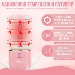 Trendosa Flessenwarmer Set - Draagbare Baby Flessenwarmer Voor Onderweg- Incl Speendoosje - Roze -Winkel Voor Babyproducten 1200x1200 1865