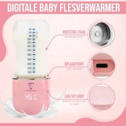 Trendosa Flessenwarmer Set - Draagbare Baby Flessenwarmer Voor Onderweg- Incl Speendoosje - Roze -Winkel Voor Babyproducten 1200x1200 1867