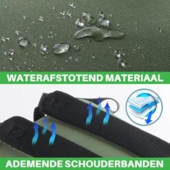 Brisby Slijtvaste Luiertas – Verzorgingstas – Met Buggymontage - Groen 15 Brisby Slijtvaste Luiertas – Verzorgingstas – Met Buggymontage - Groen -Winkel Voor Babyproducten 1200x1200 2178