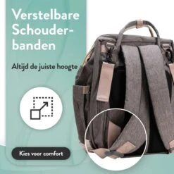 Luiertas Rugzak - Monx Luiertas Verzorgingstas Met Uitklapbaar Babybedje - Overzichtelijke Luierrugzak Extra Buggy En Kinderwagen Haken Inclusief Geïsoleerde Flessenhouder - Grijs -Winkel Voor Babyproducten 1200x1200 2254