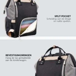 Buxibo Luier- En Verzorgingstas Inclusief USB Oplaadstation - Baby Rug Tas Met Isoleervak - Diaper Backpack Bag - Reis Rugzak - Grote Capaciteit - 23.8L - Zwart -Winkel Voor Babyproducten 1200x1200 2284