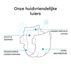 LILLYDOO Huidvriendelijke Luiers - Maat 4 (9-14 Kg) - 145 Stuks - Maandbox -Winkel Voor Babyproducten 1200x1200 235