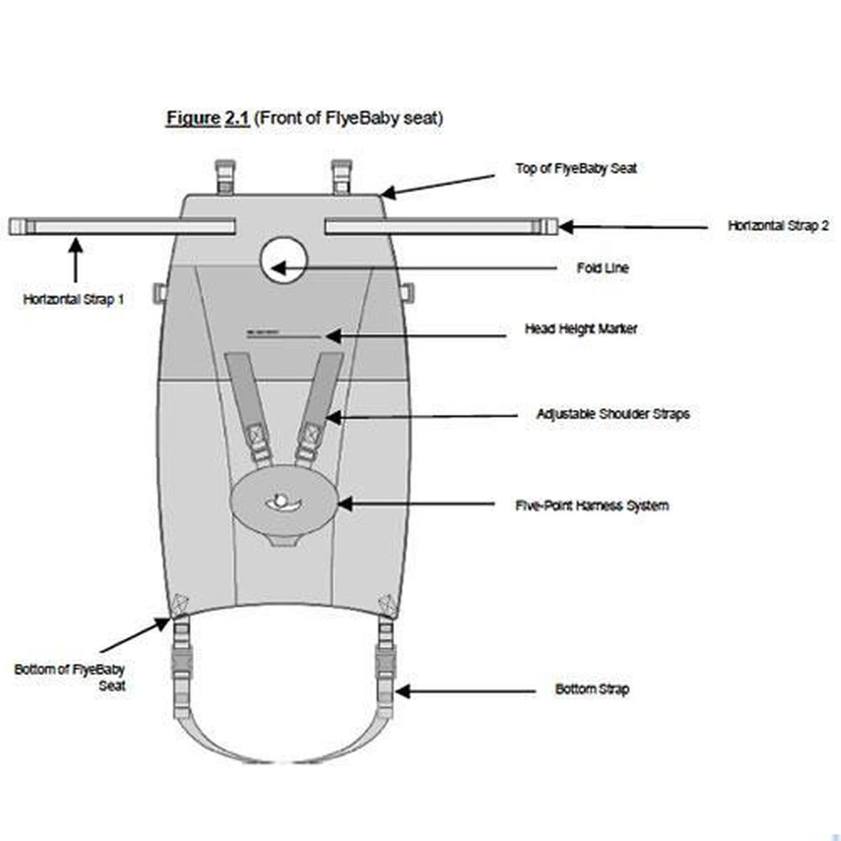 Flyebaby Baby - Vliegtuigbedje - (0-10kg) - Minichair - Kinderzitje - Kinderstoel 7 Flyebaby Baby - Vliegtuigbedje - (0-10kg) - Minichair - Kinderzitje - Kinderstoel - Afbeelding 5
