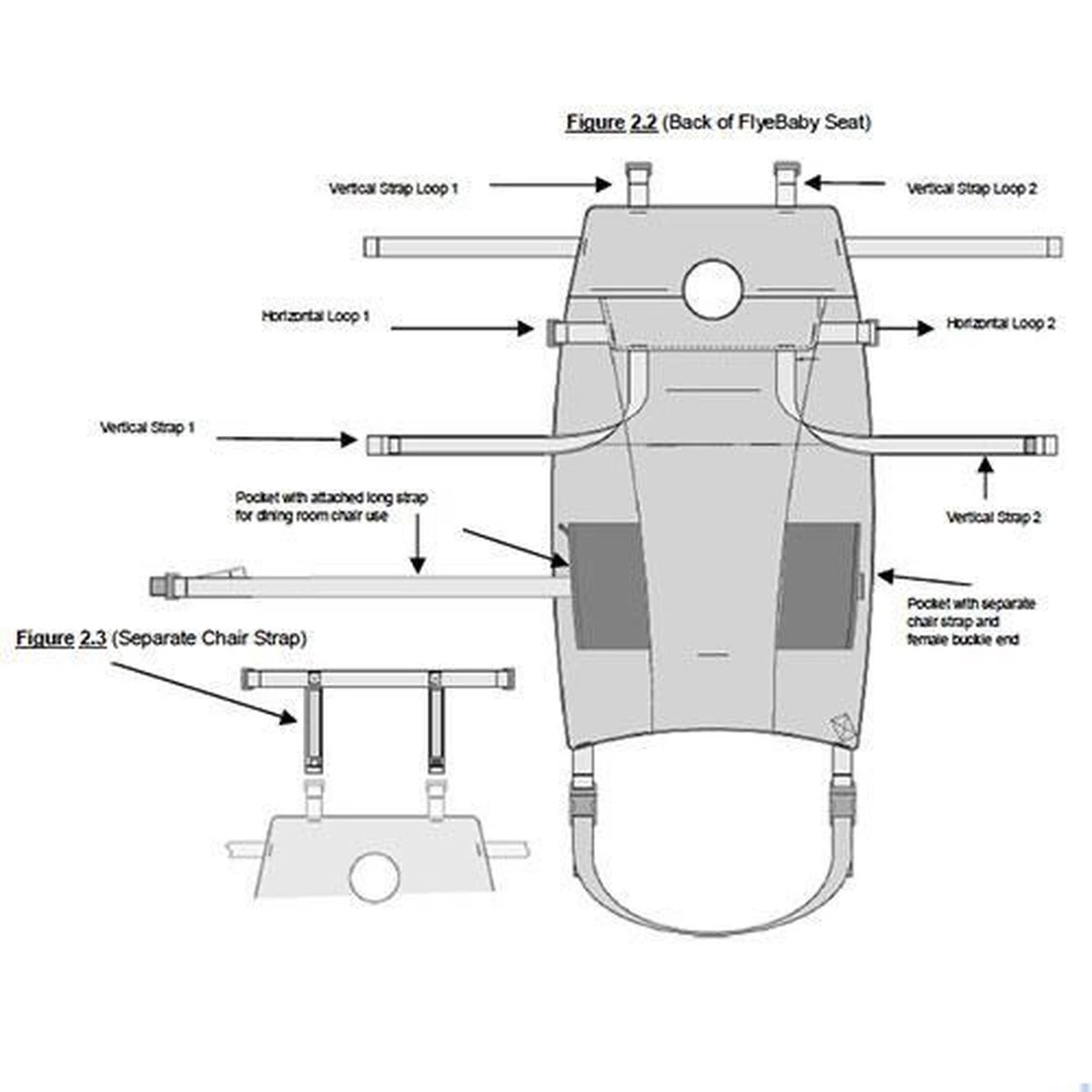 Flyebaby Baby - Vliegtuigbedje - (0-10kg) - Minichair - Kinderzitje - Kinderstoel 8 Flyebaby Baby - Vliegtuigbedje - (0-10kg) - Minichair - Kinderzitje - Kinderstoel - Afbeelding 6