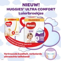 Huggies Luierbroekjes - Maat 4 (9 Tot 14 Kg) - Ultra Comfort - Unisex - 288 Stuks (8x36) - Maandbox -Winkel Voor Babyproducten 1200x1200 273