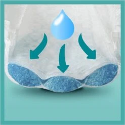 Pampers® Pampers Baby-Dry Luiers - Maat 4 (9-14 Kg) - 174 Stuks - Multi-Pack -Winkel Voor Babyproducten 1200x1200 299