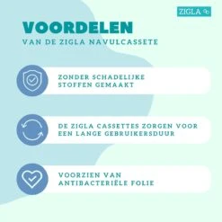 Zigla – 3x Luieremmer Navulling – Navulcassette - Geschikt Voor Tommee Tippee Sangenic Tec -Winkel Voor Babyproducten 1200x1200 443