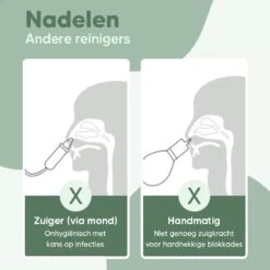 Hunnybunny® Elektrische Neusreiniger Voor Baby’s Met Muziek En Licht – Neuspeer - Aspirator - Neuszuiger - USB-compatibel -Winkel Voor Babyproducten 1200x1200 463