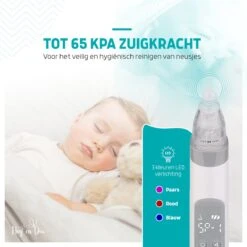 Hoy En Dia Neusreiniger Baby Snoetenpoetsers – Elektrische Neuszuiger En Blackhead Remover- Neuspeer Met USB - Muziek -Winkel Voor Babyproducten 1200x1200 483