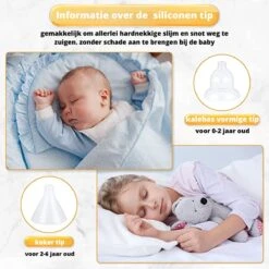 Premium Elektrische Oplaadbare Neus Reiniger Voor Baby En Kinderen - Inclusief Oplader, Handleiding En Batterijen - Hygiënische Neusreiniger - Baby Aspirator - Neuszuiger - Baby Neuspompje - Toetenveger - Baby Neusreiniger - Geel - Neusspoeler -Winkel Voor Babyproducten 1200x1200 530