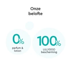 LILLYDOO Huidvriendelijke Luiers - Maat 6 (13-18 Kg) - 115 Stuks - Maandbox -Winkel Voor Babyproducten 1200x1200 59