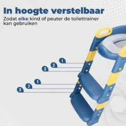 WC Verkleiner Met Trapje - Inclusief Handvaten - Opvouwbaar - 2 Tot 7 Jaar - Blauw Geel 18 WC Verkleiner Met Trapje - Inclusief Handvaten - Opvouwbaar - 2 Tot 7 Jaar - Blauw Geel -Winkel Voor Babyproducten 1200x1200 675