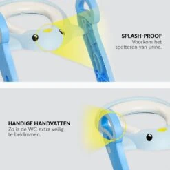 Buxibo Kinder WC Met Opstapje - WC Bril Kind - Kinderzitting WC - Toilet Verkleiner - Toilettrainer - Blauw -Winkel Voor Babyproducten 1200x1200 755