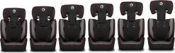 Lionelo Levi Simple - Autostoeltje - 5-punts Gordel - Wasbare Dri-Seat - Tot 36kg 28 Lionelo Levi Simple - Autostoeltje - 5-punts Gordel - Wasbare Dri-Seat - Tot 36kg -Winkel Voor Babyproducten 1200x364