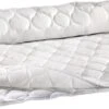 Petite Amélie Matrasbeschermer - 120x60 Cm - Ademend - 100% Katoen - Wit -Winkel Voor Babyproducten 1200x447