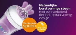 Philips Avent SCF043/27 Natural Speen - 3m+ - 2stuks -Winkel Voor Babyproducten 1200x555 1