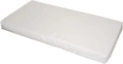 Bebies First Co-sleeper Wieg Wit Set | Inclusief Wiegmatras + Meyco Hoeslaken -Winkel Voor Babyproducten 1200x621