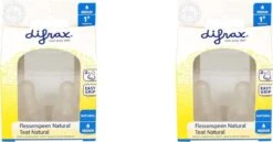 Difrax Flessenspeen Natural - Medium - 4 Stuks 7 Difrax Flessenspeen Natural - Medium - 4 Stuks -Winkel Voor Babyproducten 1200x625 2