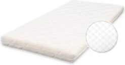 Babymatras 50x80 Wiegmatras Koudschuim HR40 Dubbeldoek | Afritsbaar | Wasbaar | Ademend 20 Babymatras 50x80 Wiegmatras Koudschuim HR40 Dubbeldoek | Afritsbaar | Wasbaar | Ademend -Winkel Voor Babyproducten 1200x627
