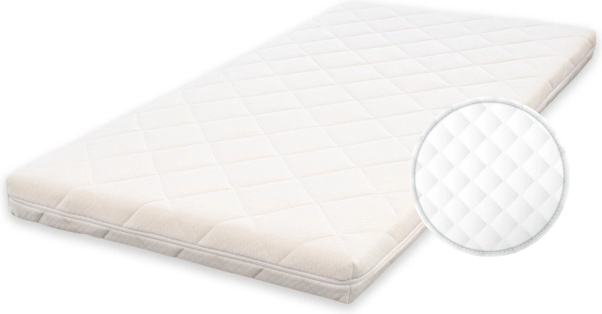 Babymatras 50x80 Wiegmatras Koudschuim HR40 Dubbeldoek | Afritsbaar | Wasbaar | Ademend 10 Babymatras 50x80 Wiegmatras Koudschuim HR40 Dubbeldoek | Afritsbaar | Wasbaar | Ademend - Afbeelding 8