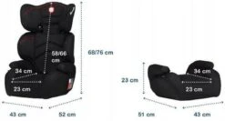 Lionelo Lars - Autostoeltje - ImpactGuard - Extra Spons - Tot 36kg 24 Lionelo Lars - Autostoeltje - ImpactGuard - Extra Spons - Tot 36kg -Winkel Voor Babyproducten 1200x645 4