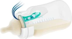 Philips Avent SCF810/14 Anti-Colic Babyfles (125ml) - Met AirFree Ventiel - 1 Stuk -Winkel Voor Babyproducten 1200x647 1