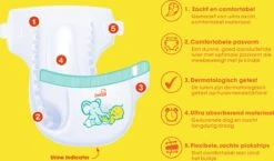 Zwitsal Luiers - Mini Maat 2 - 252 Stuks - Voordeelverpakking -Winkel Voor Babyproducten 1200x704