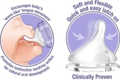 Lansinoh NaturalWave Spenen En Babyflesjes Starterset 76320 -Winkel Voor Babyproducten 1200x801 19