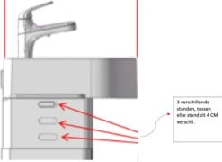 Peuter Wastafel - Peuter - Wastafel - Zindelijk - Opvoeden - Plaspotje -Winkel Voor Babyproducten 1200x873