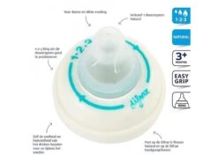Difrax 1-2-3 Natural Flessenring Met Flessenspeen Voor Smalle Babyflessen -Winkel Voor Babyproducten 1200x900 88