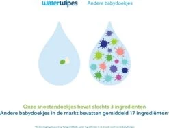 WaterWipes Snoetendoekjes 540 Doekjes -Winkel Voor Babyproducten 1200x909 1